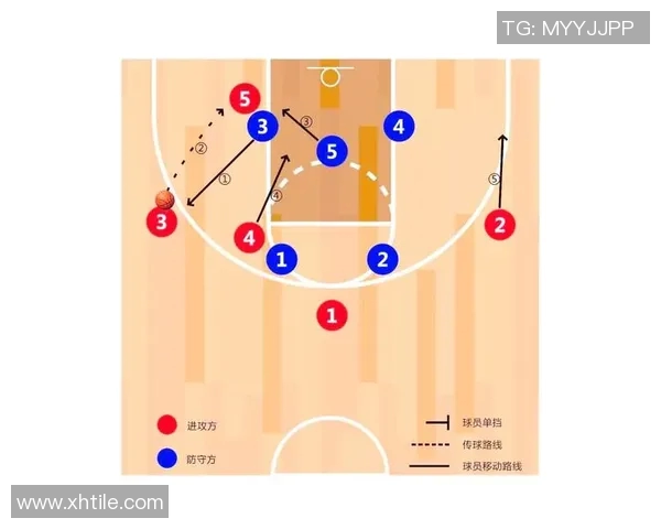 武汉篮球队中路突破战术解析与应用探讨