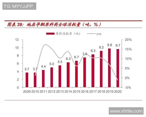 重磅专题：探讨北京篮球队在盯防策略上的创新与实践