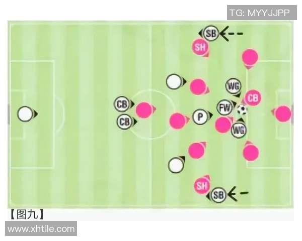 西安足球队防守战术全解析揭示球队成功背后的秘密 西安足球队防守战术全解析揭示球队成功背后的秘密