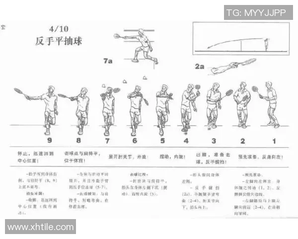 羽毛球新手必看：从基础技术到实战技巧的全面入门指南