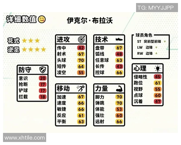 7号足球明星先锋的传奇之路与辉煌成就解析