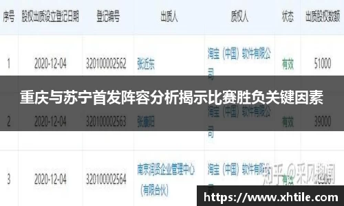 重庆与苏宁首发阵容分析揭示比赛胜负关键因素